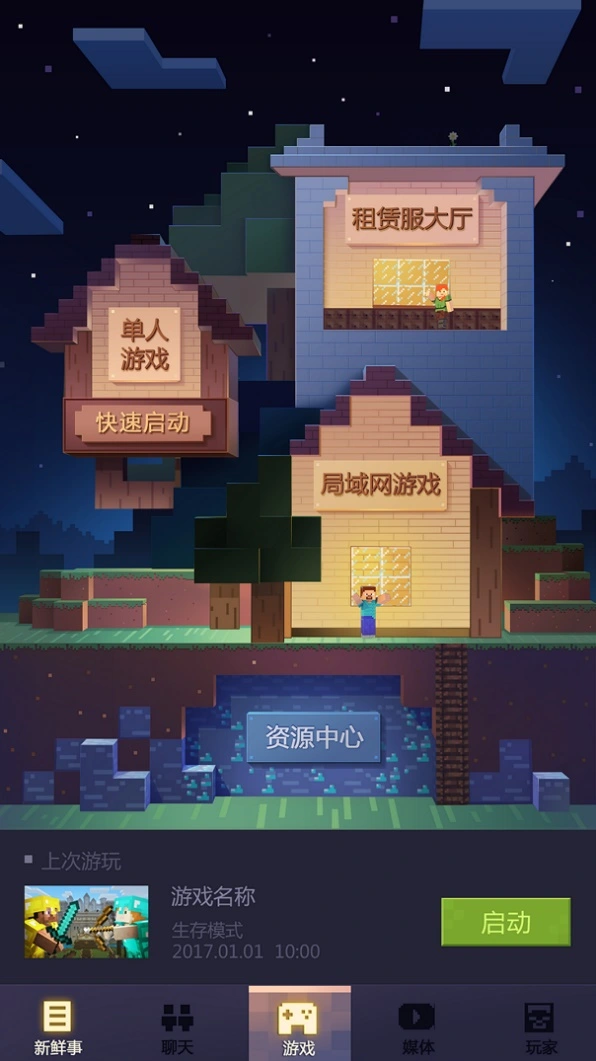 The same world at night.