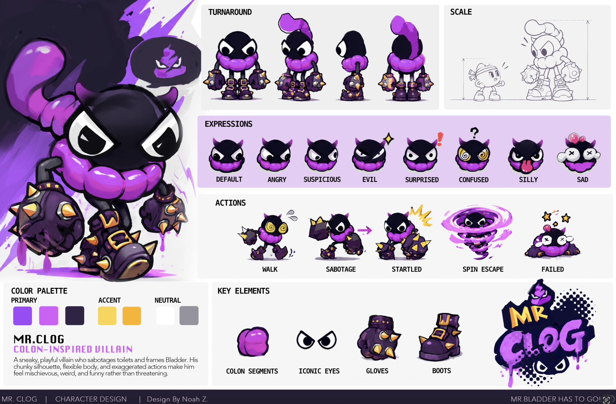 Mr. Clog character concept — turnaround, scale, expressions, actions, palette, and key design elements.